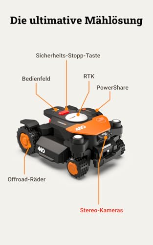 WORX Landroid Vision Cloud WR341E 4WD… – Detailansicht