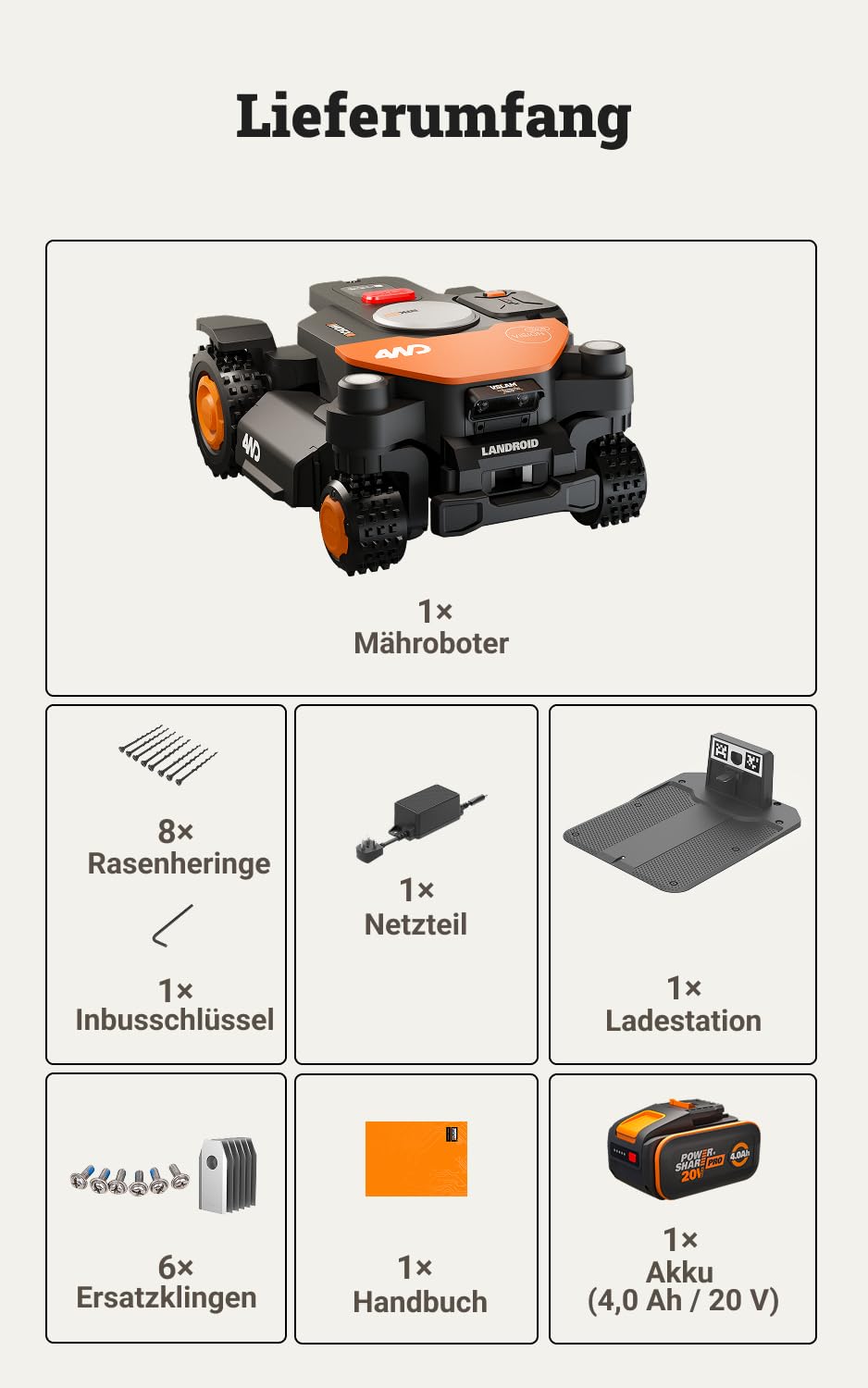 WORX Landroid Vision Cloud WR341E 4WD… – Seitenansicht