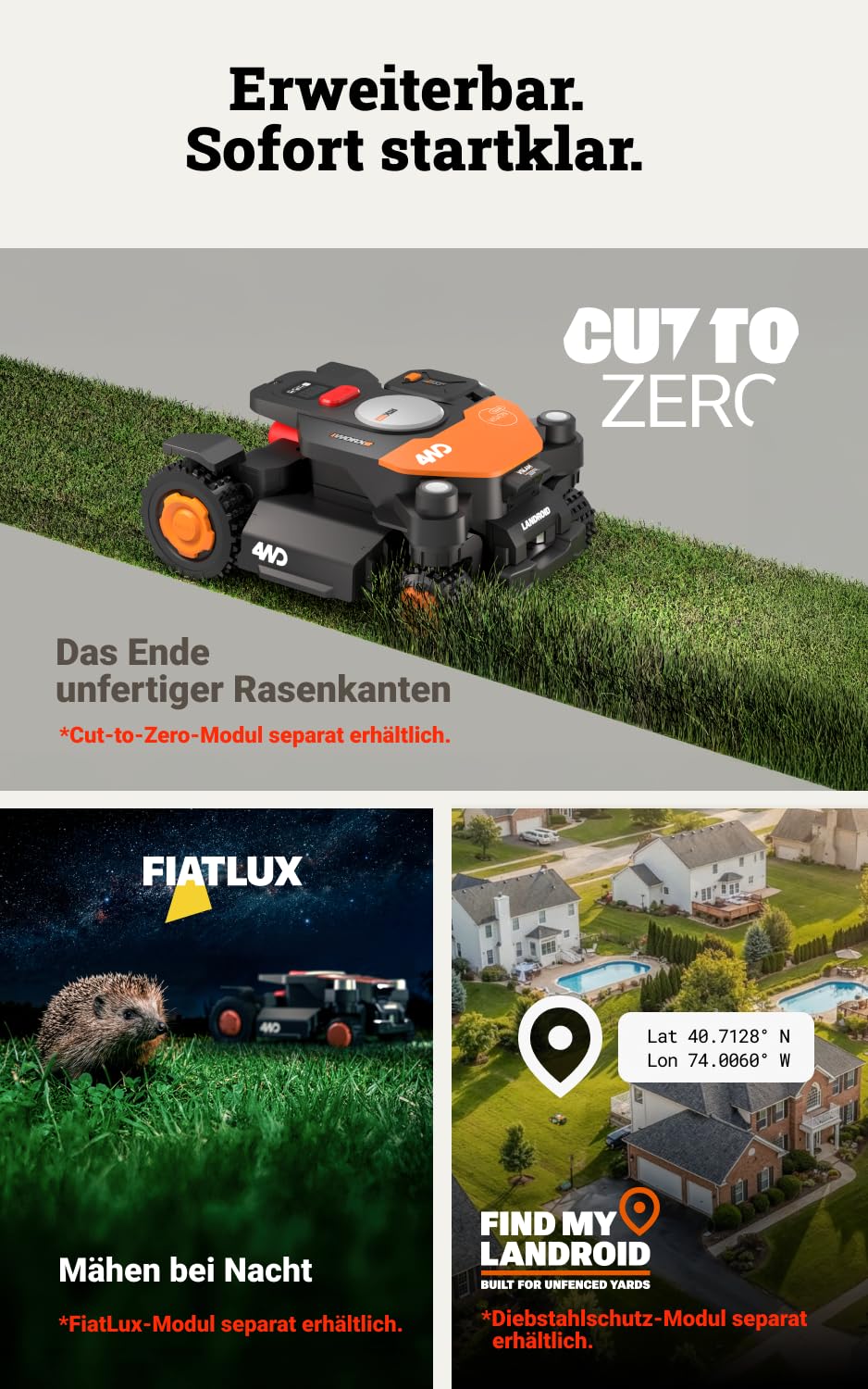 WORX Landroid Vision Cloud WR341E 4WD… – Funktionsübersicht