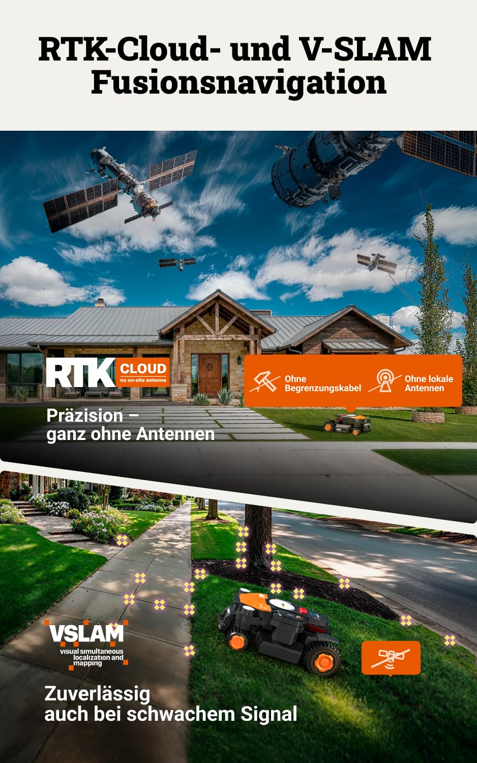 WORX Landroid Vision Cloud WR341E 4WD… – Technische Ansicht