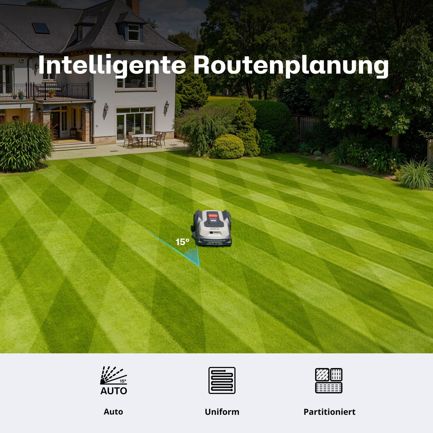 RoboUP T600 Mähroboter 800 m² – Funktionsübersicht