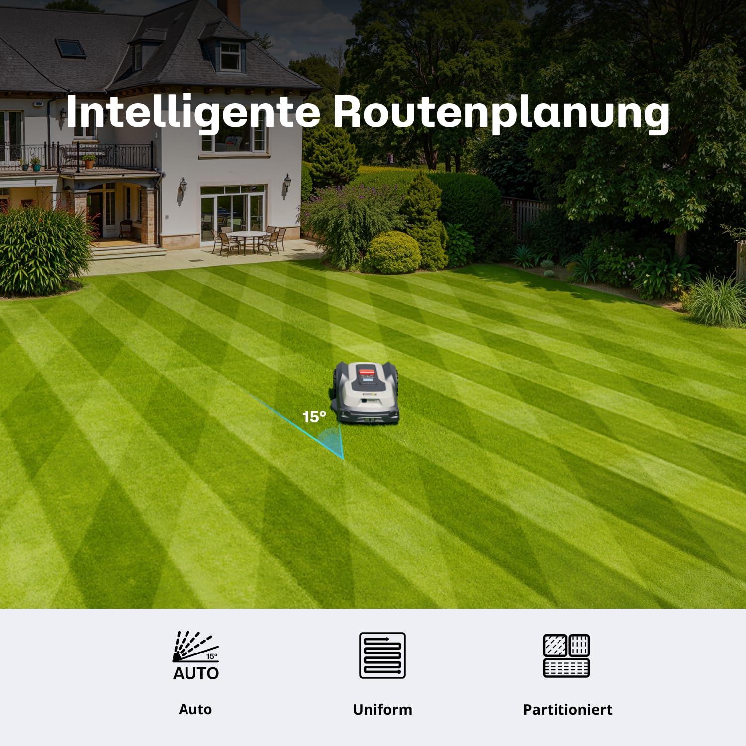 RoboUP T600 Mähroboter 800 m² – Funktionsübersicht