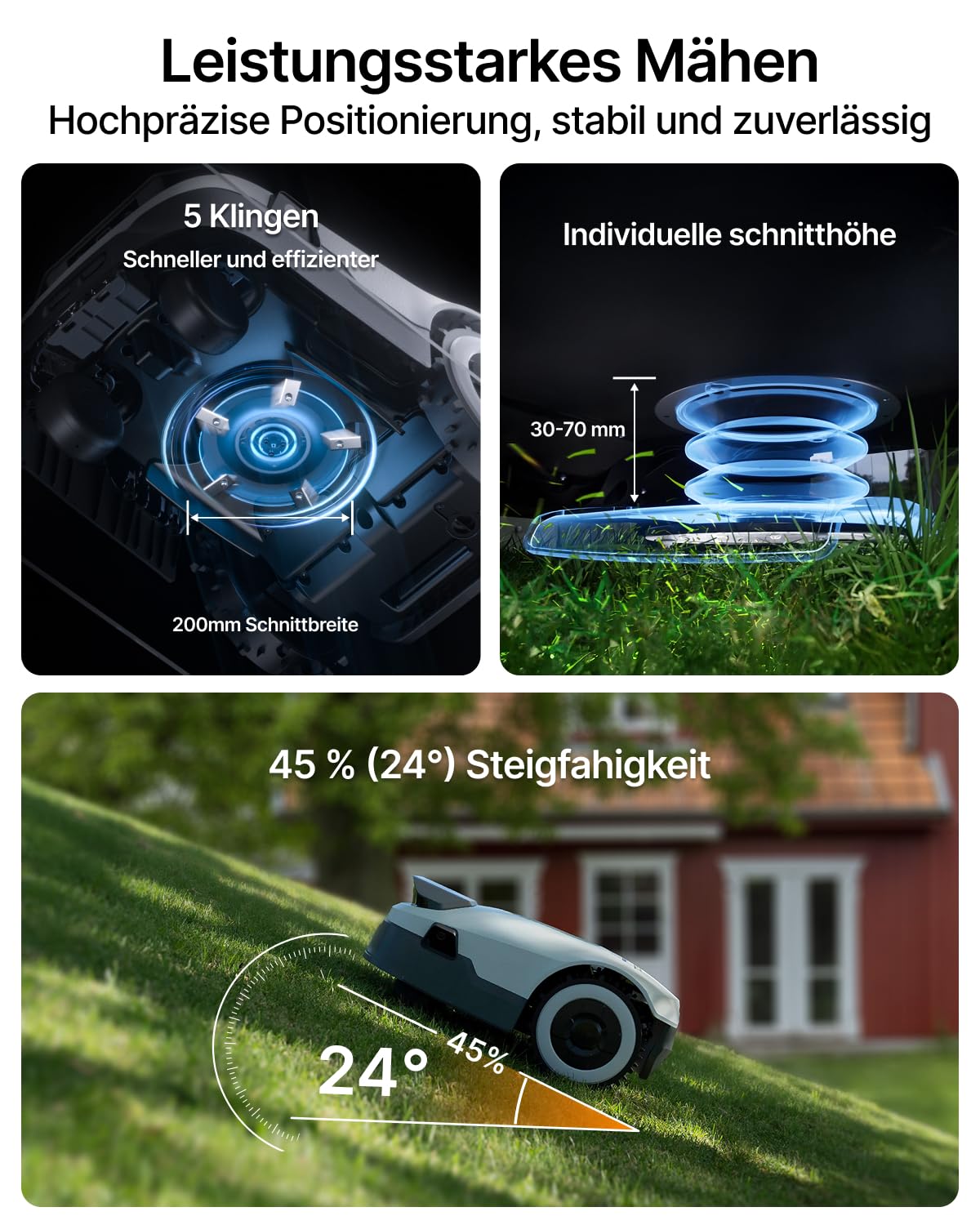 ANTHBOT Genie 1000 Mähroboter 2000 m² inkl.… – Zubehör und Lieferumfang