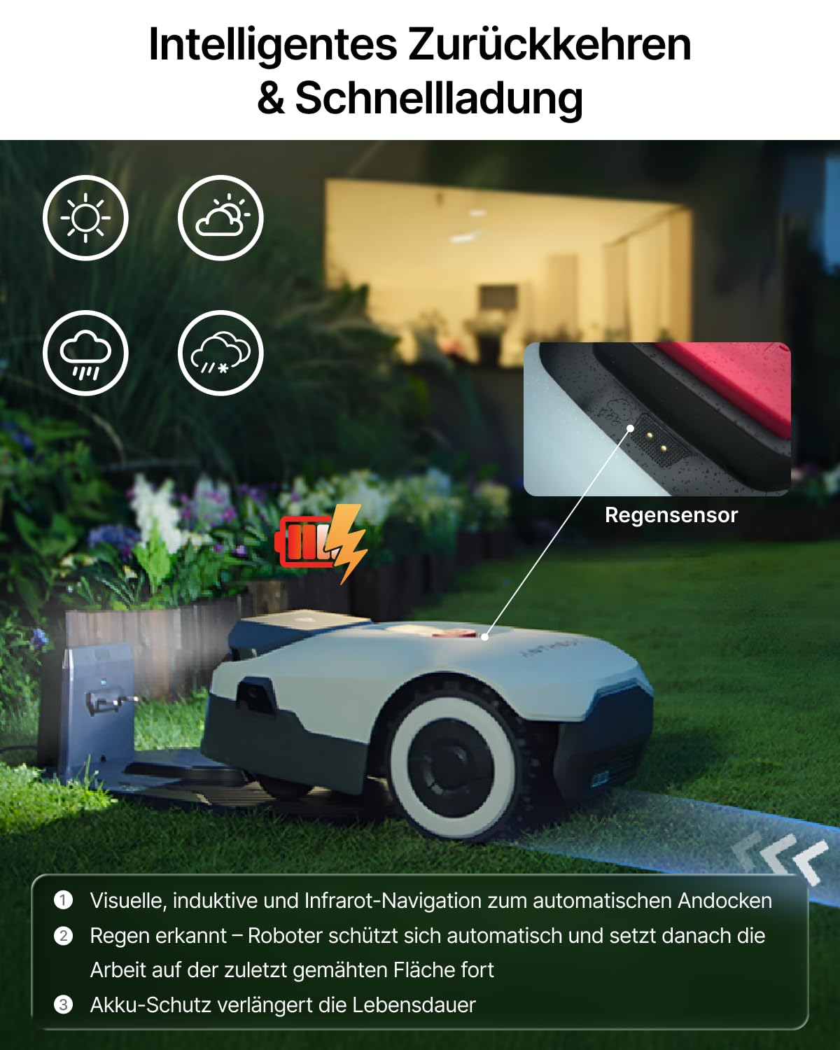 ANTHBOT Genie 1000 Mähroboter 2000 m² inkl.… – Funktionsübersicht