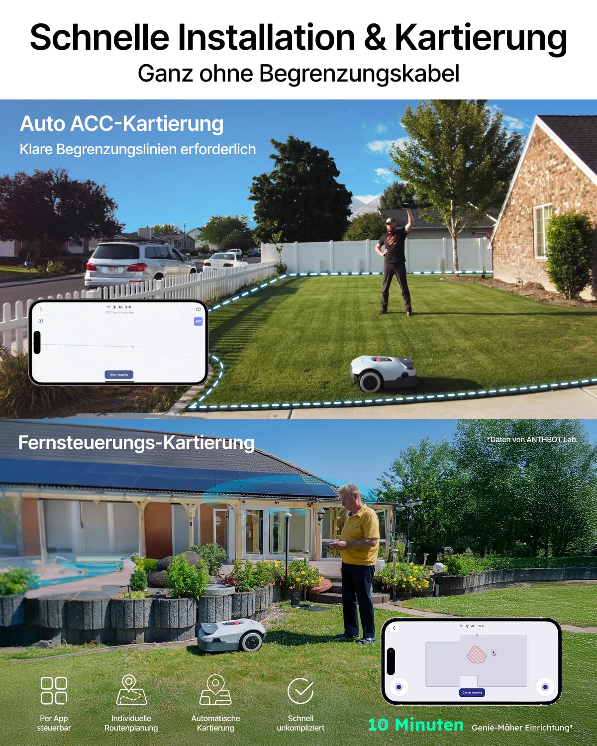 ANTHBOT Genie 1000 Mähroboter 2000 m² inkl.… – Weitere Produktansicht