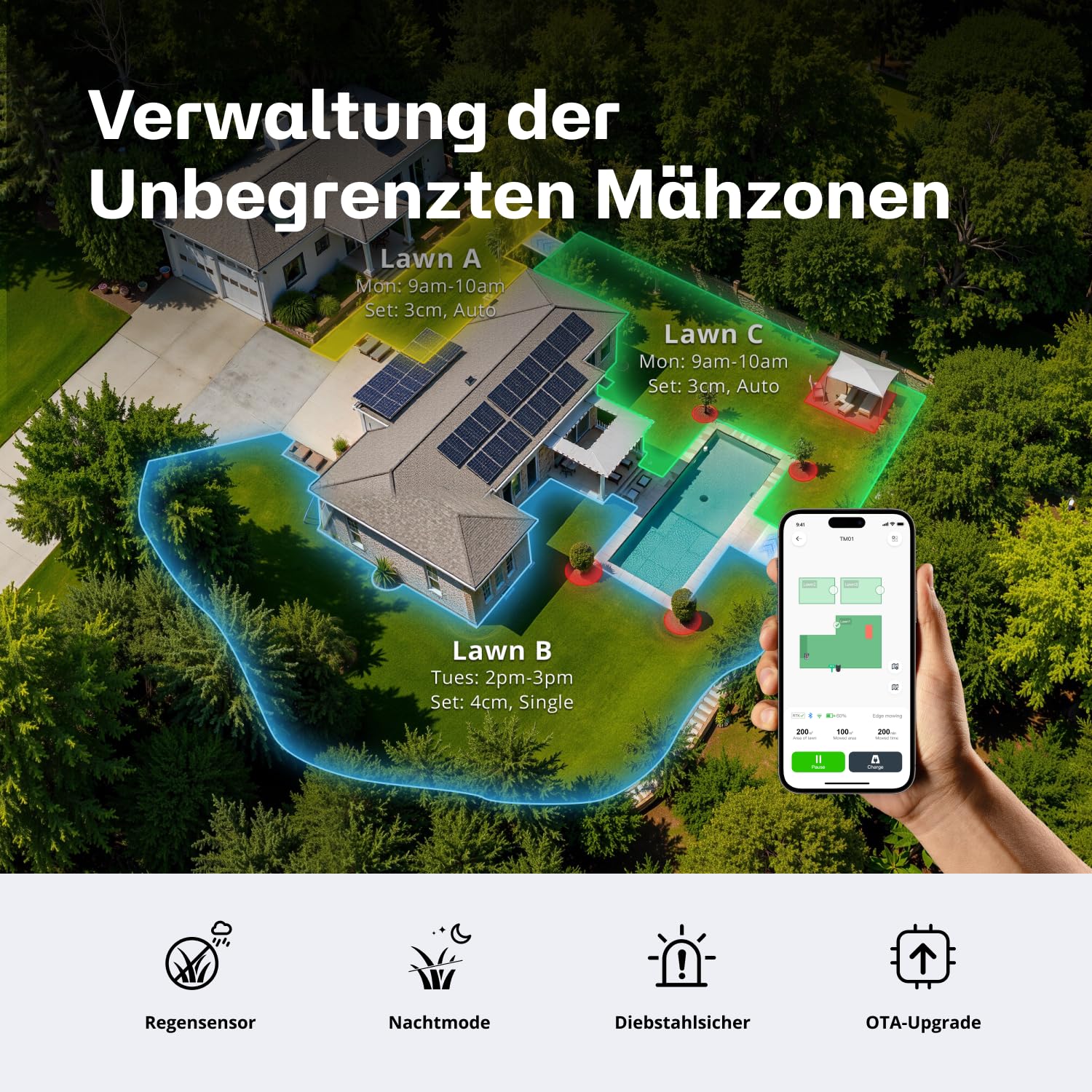 RoboUP T600 Mähroboter 800 m² – Anwendung im Garten