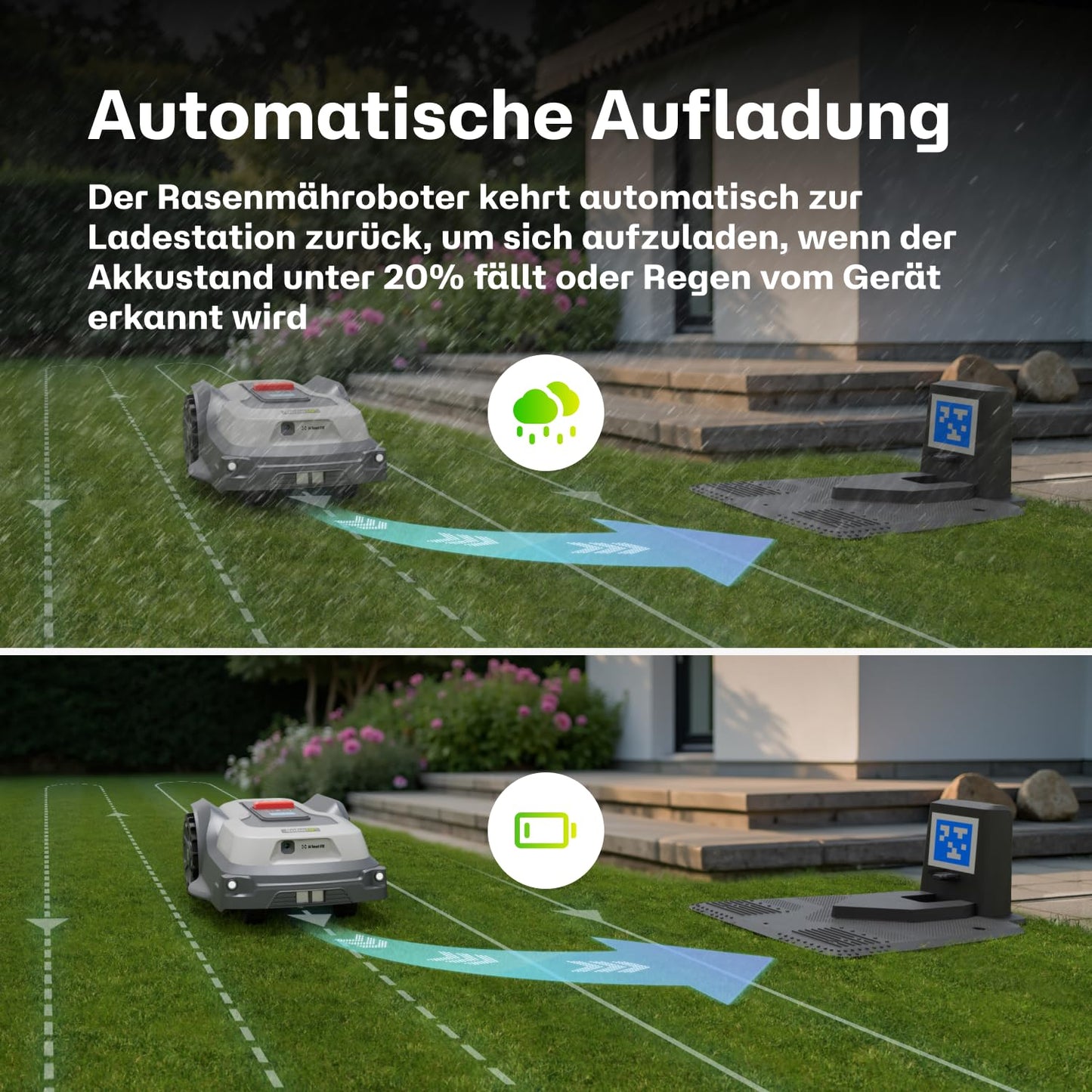 RoboUP T600 Mähroboter 800 m² – Seitenansicht